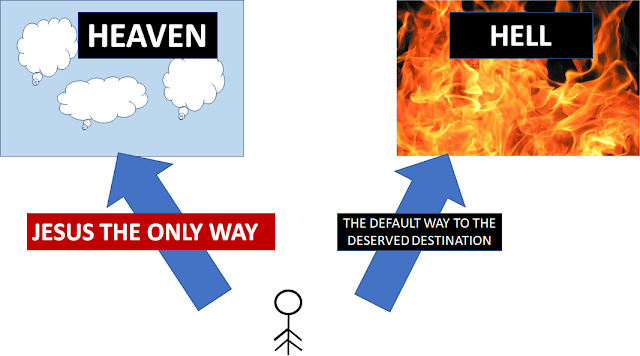 Heaven or Hell your choice